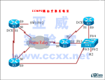 ˼CCNA/CCNPʵ