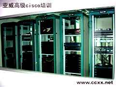 ciscoѵʵͼƬ1